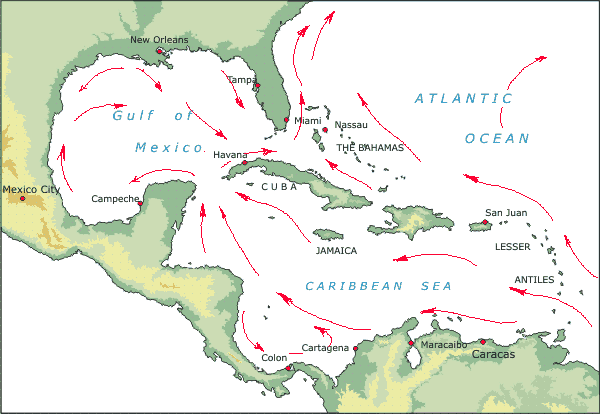 Sea Currents in the Caribbean